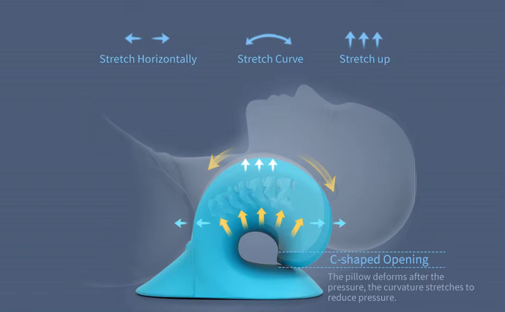 NeckRelief™ - Ergonomic Neck Stretcher